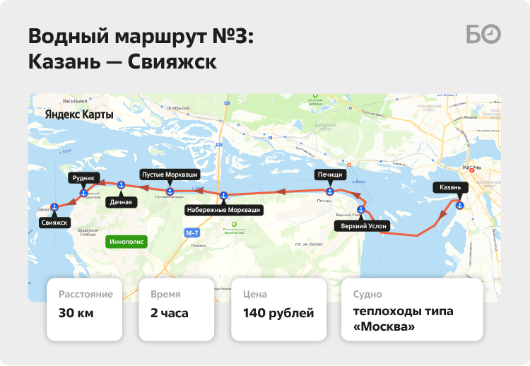 Расписание электричек свияжск пост. Москва Казань Свияжск. Казань Свияжск маршрут на карте. Теплоход Москва Казань Свияжск. Москва Казань теплоход маршрут.