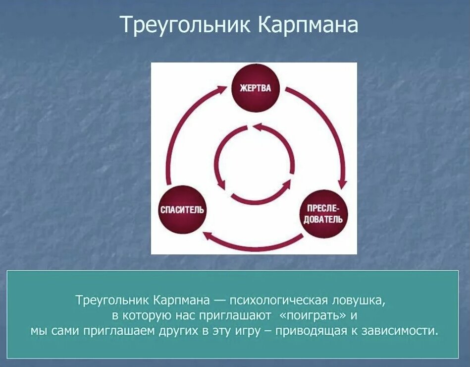 Из интернета 