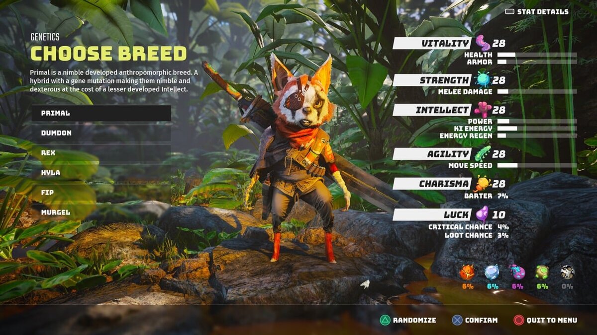 Обзор Biomutant. Экоигра о милой красной панде – провал года | Кибер на  Спортсе | Дзен