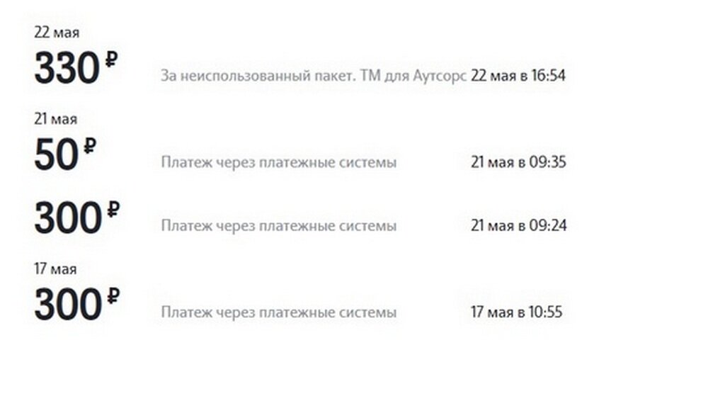 Пополнение баланса в мае 2021 года