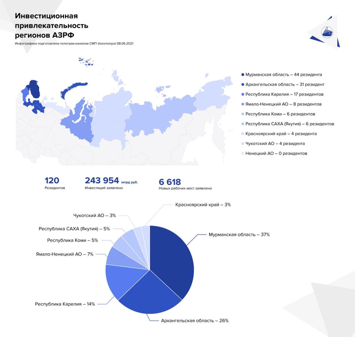 Карта резидента в японии