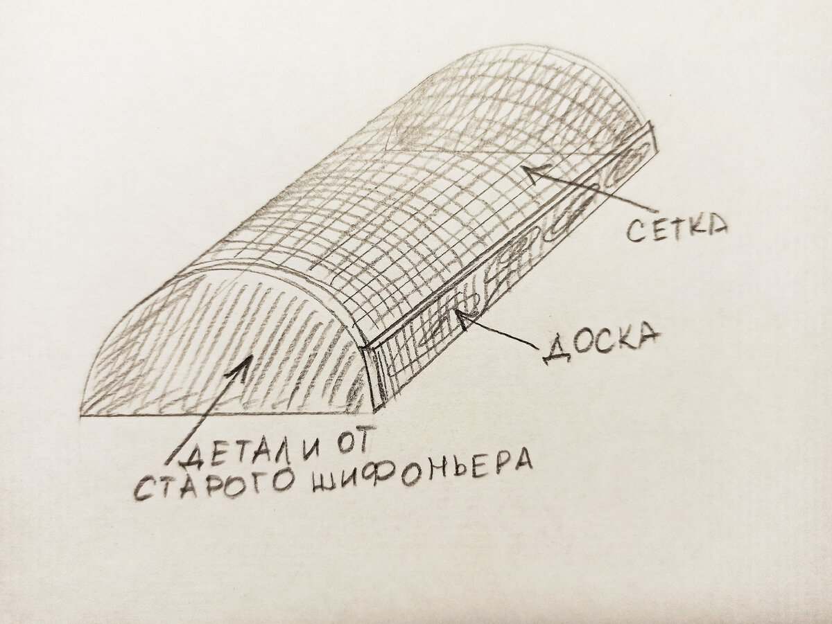 Как построить птичник на 10-20 кур своими руками