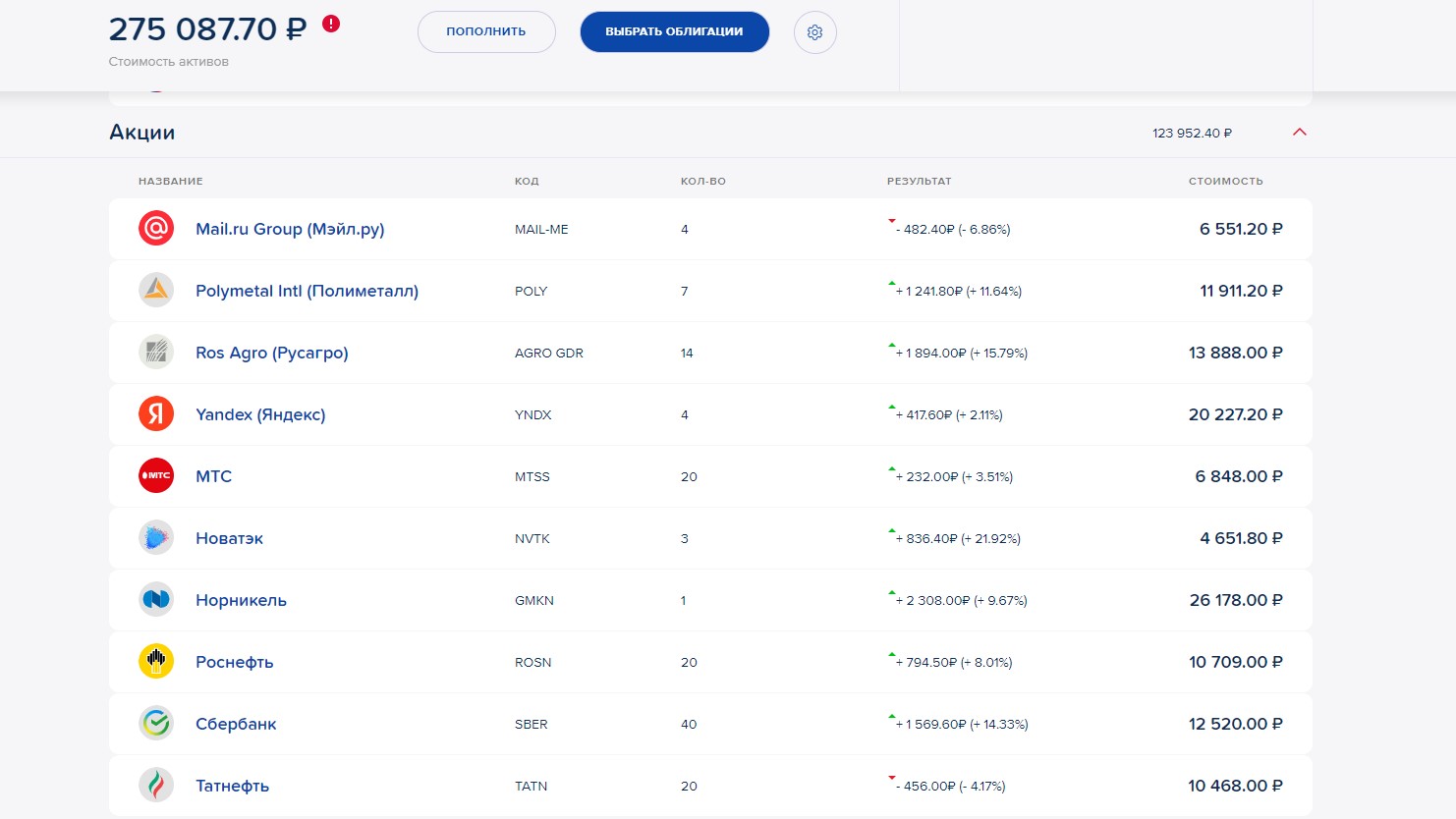 Рубль укрепляется - доходность портфеля падает. Итоги 23 недели инвестиций1