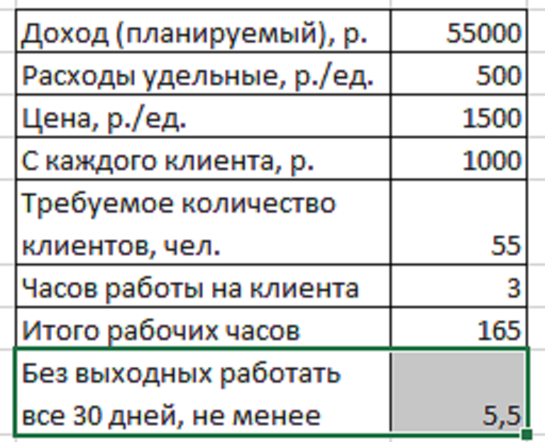 К такому раскладу дочь оказалась не готова.