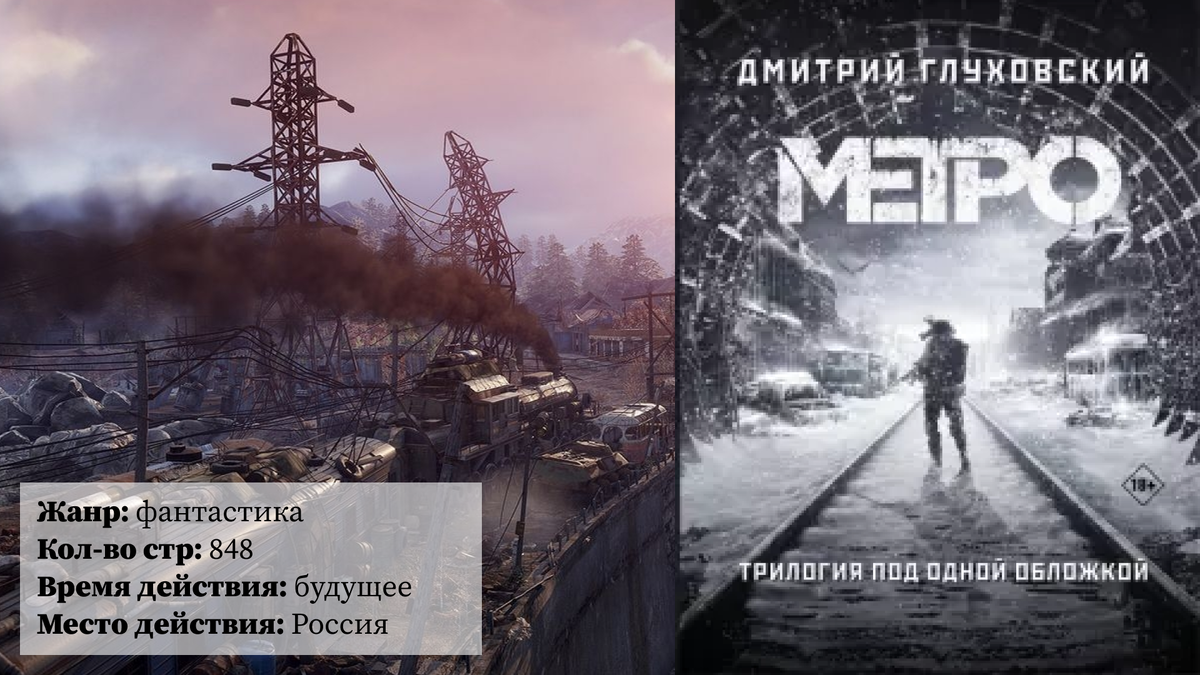 Трилогия метро 2033