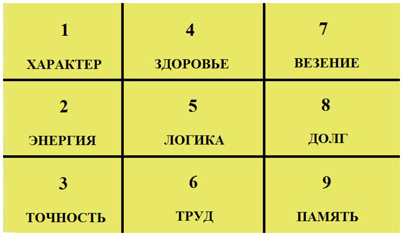 фото из интернета.