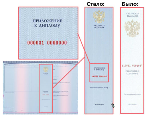 Журнал выдачи дипломов спо образец