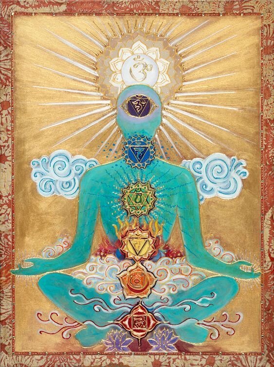 Источник: http://www.carlagoldenwellness.com/2013/08/12/why-you-need-to-know-about-your-chakras/