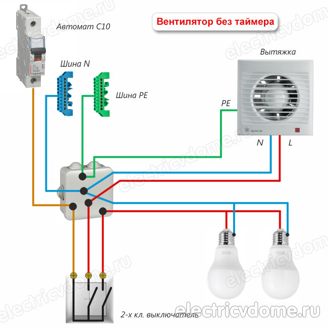 Подключение вентиляторов с таймерами: полная инструкция по монтажу