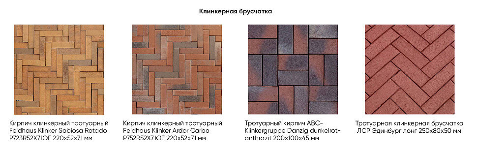 Укладка брусчатки на бетонное основание на плиточный клей. Риски и последствия