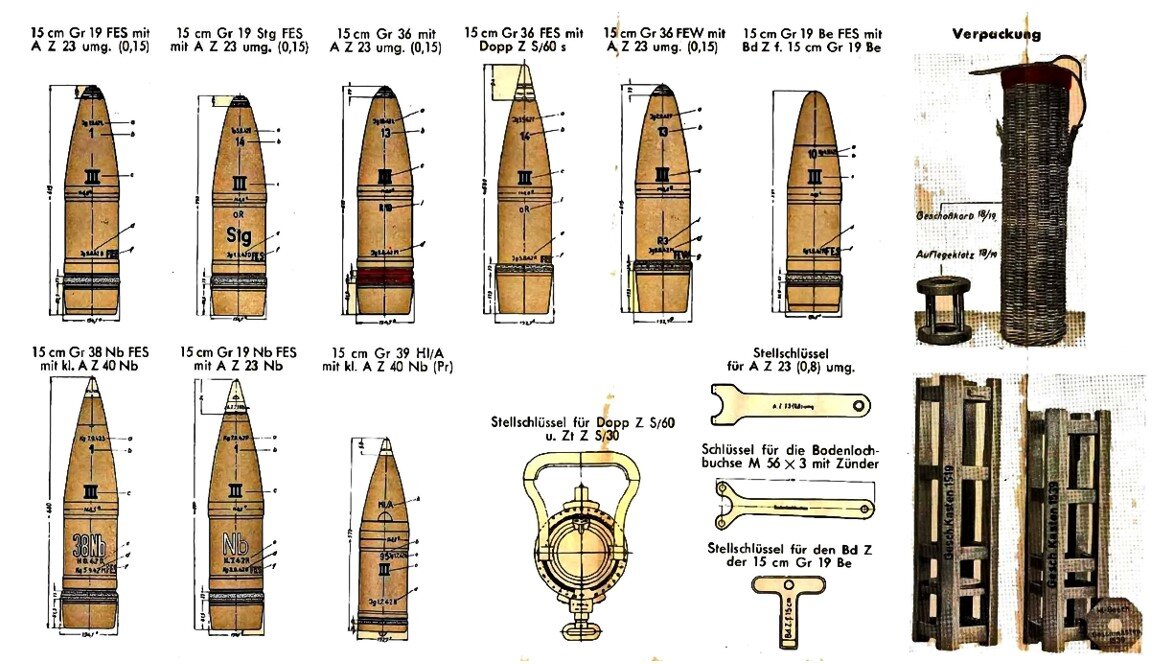 S f h 18. Немецкий снаряд 128 мм. ФУГАСНЫЙ снаряд ф-625д. 150 Мм Калибр артиллерия. Пуля 21cm gr18.