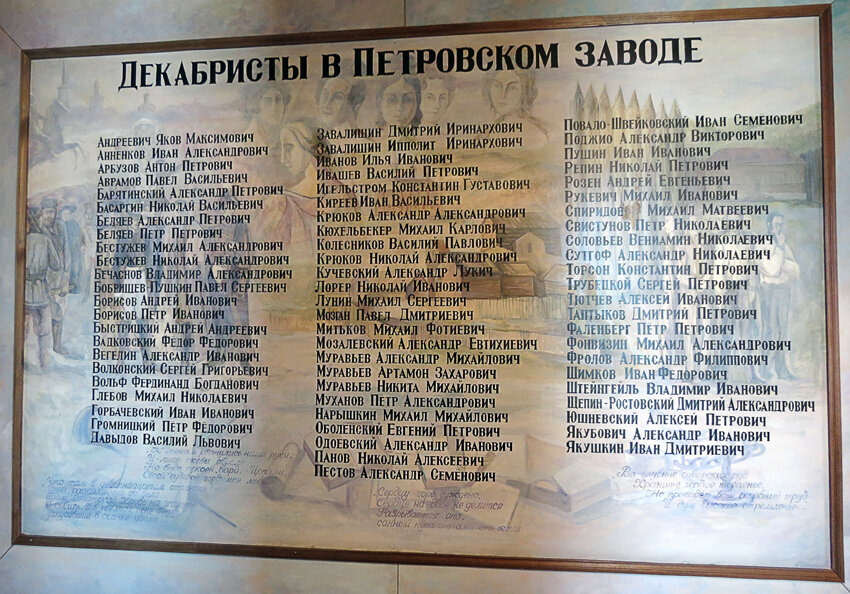 декабристы в сибири фамилии. фамилии декабристов 1825. портреты жен декабристов. декабристы 14 декабря 1825 участники. фамилии известных декабристов в забайкалье.