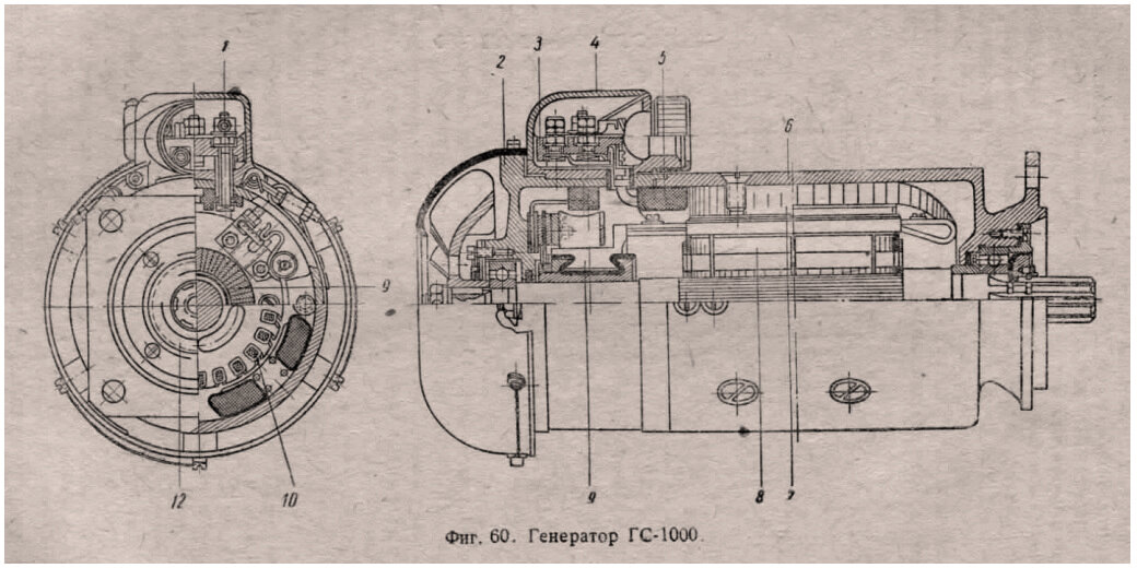 Схема генератора ГС-1000 в двух проекциях.