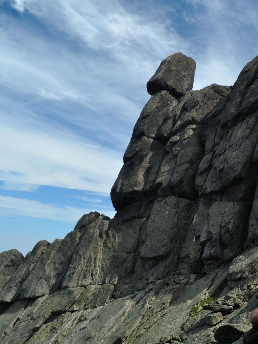Фото автора. Поход на пилы Тайже-Су ("холодная река") 