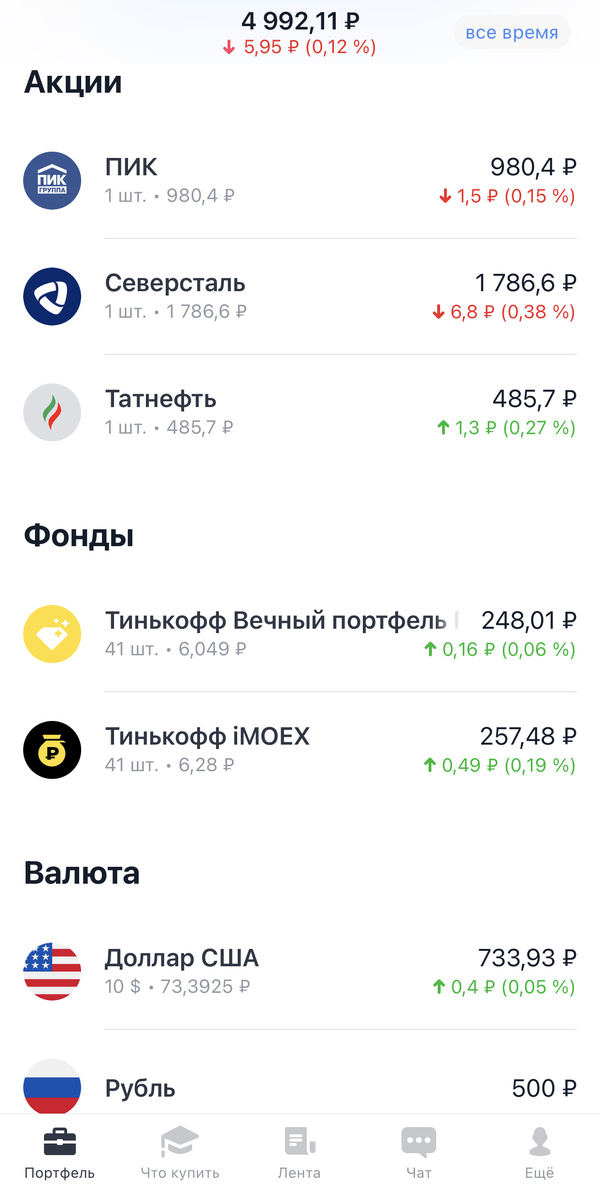 Мой инвестиционный портфель
