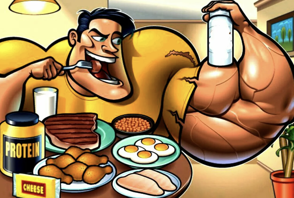 Продуктовая корзина 2021. Прописанные принципы