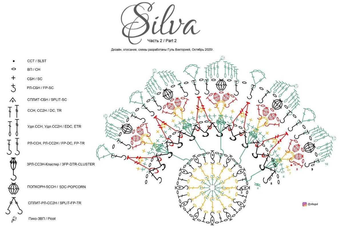 Виктория гуль снежинки крючком схемы