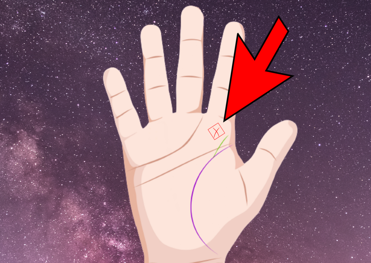 кольцо сатурна на руке. звезда давида на холме сатурна. хиромантия линия сатурна. линия сатурна на ладони. кольцо сатурна на ладони.