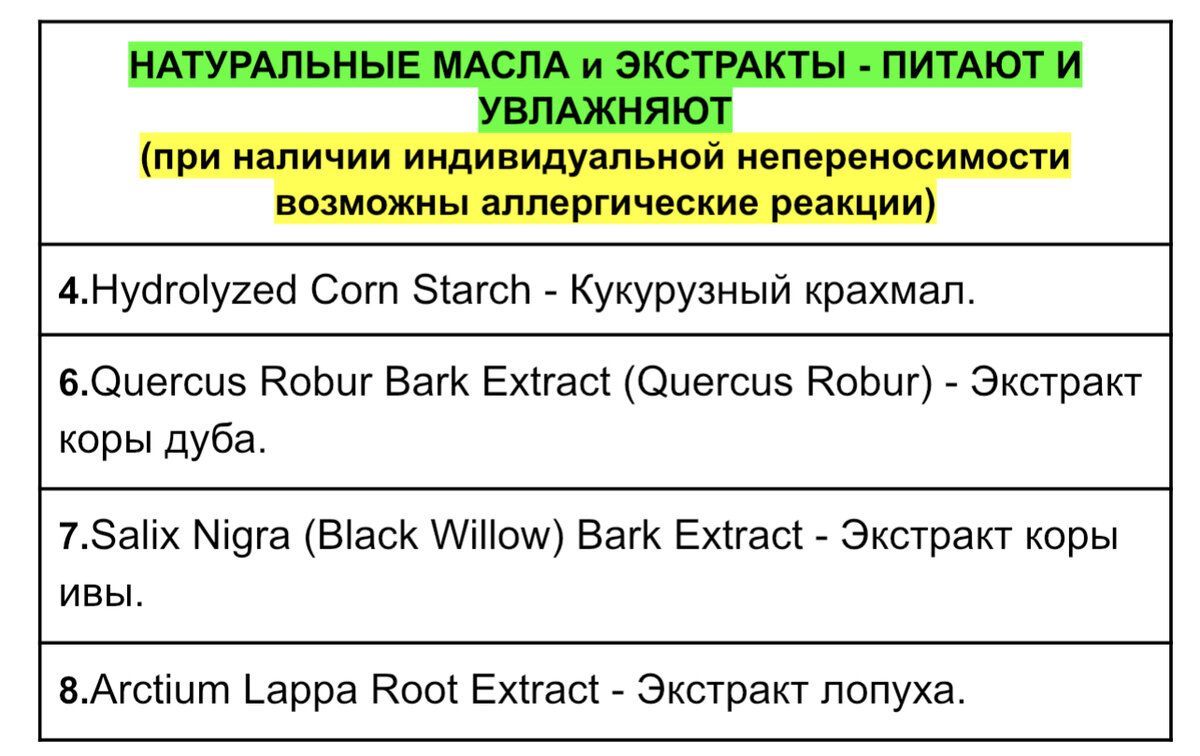 Вяжущее для инъекционных растворов