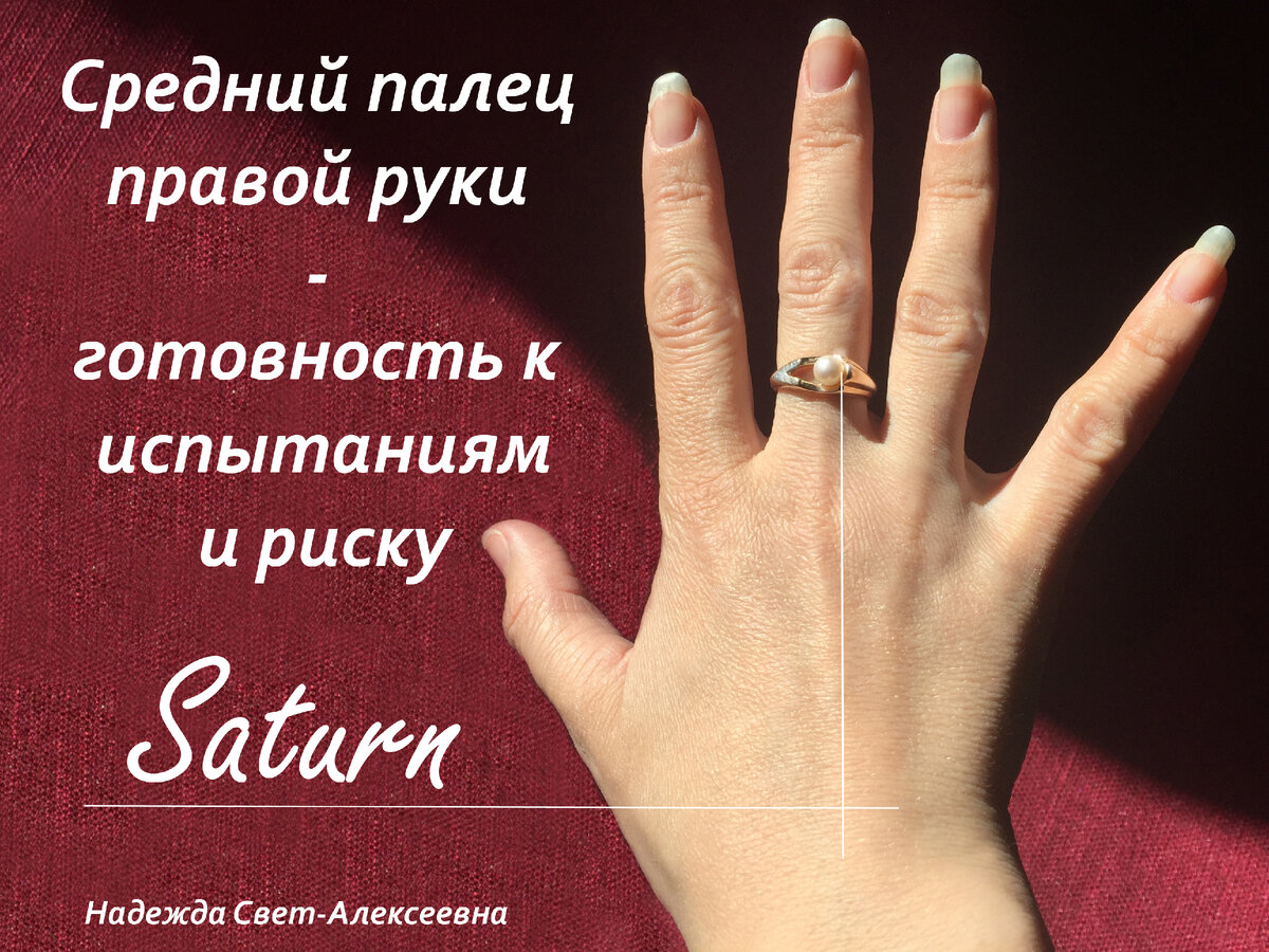 Кольцо на среднем пальце: все, что нужно знать от Столичной Ювелирной Фабрики™