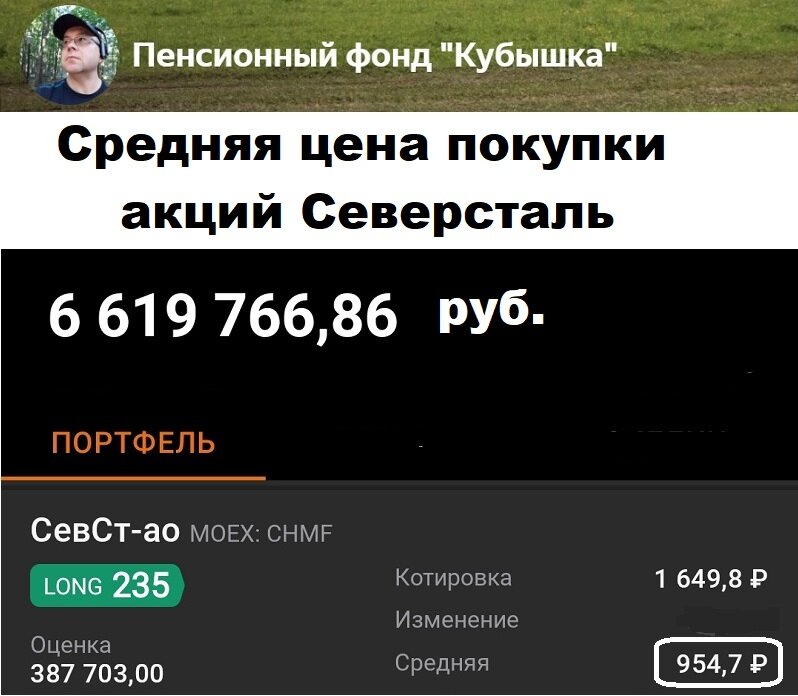 Пенсионный фонд Кубышка, средняя цена покупки акций Северстали в портфеле