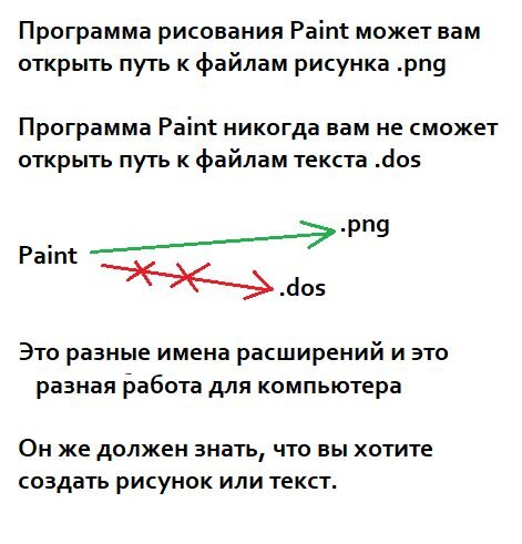 Работа в программе Paint Описание программы и её возможности .