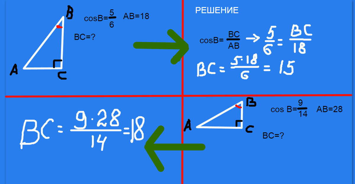 Реальные задачи из КИМ