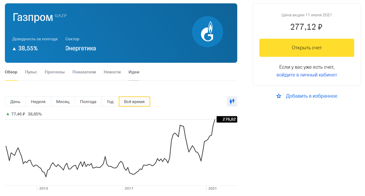 Изображение взято из приложения Тинькофф Инвестиции