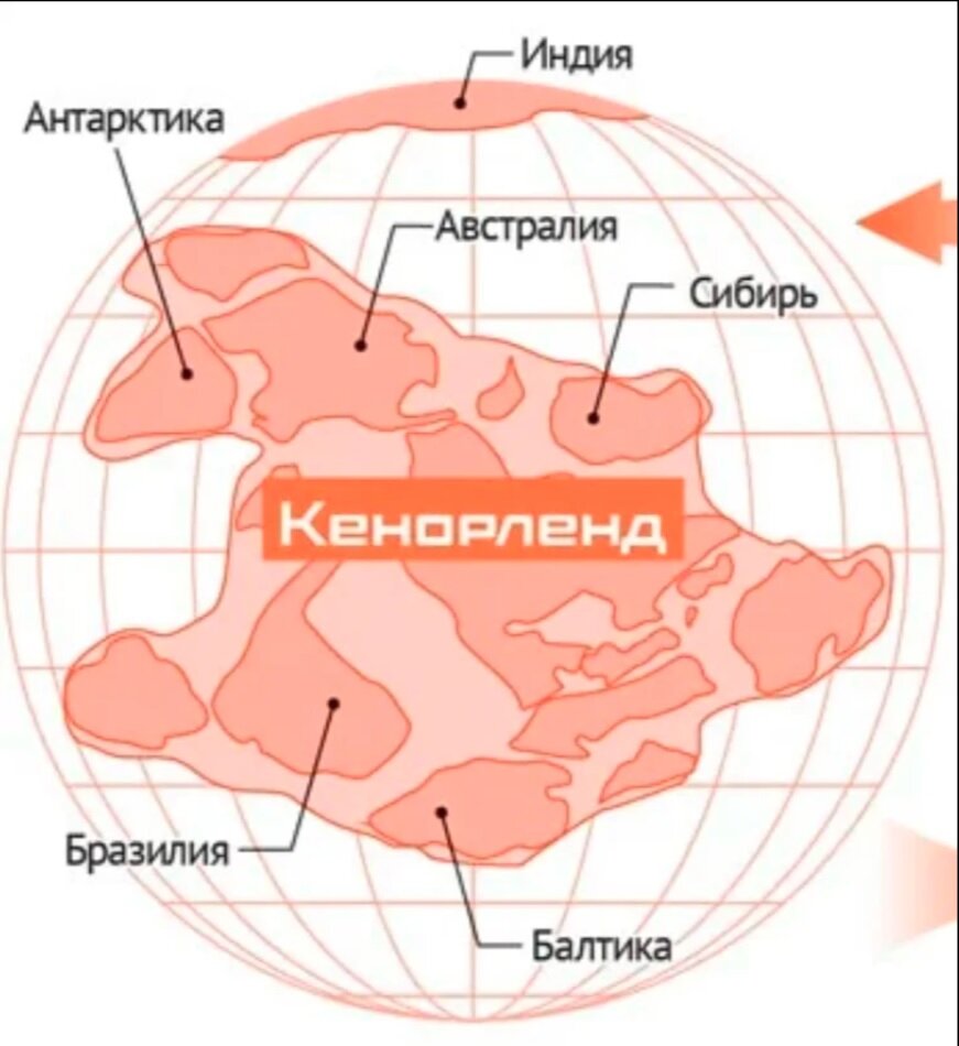 Кенорленд, 2,5 млрд лет назад.