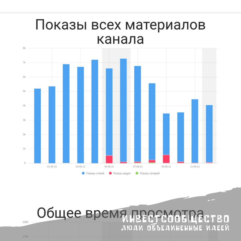 Скрин письма на почту