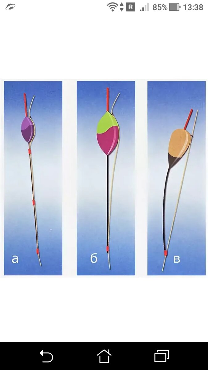 фото Как привязать поплавок к леске для ловли рыбы на удочку