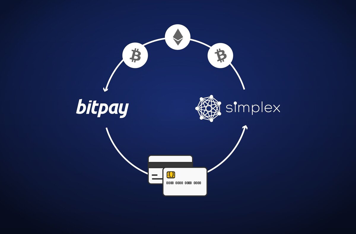 Bitpay карта для россии