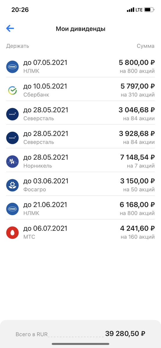 на 6 мая