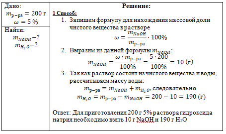 Решение задачи 1 способом