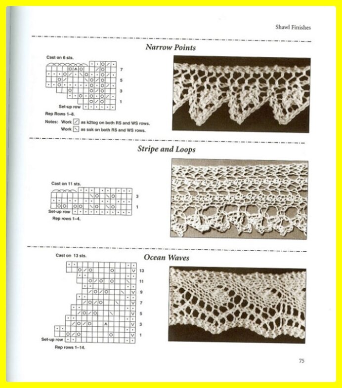 katalog_sputnik_187