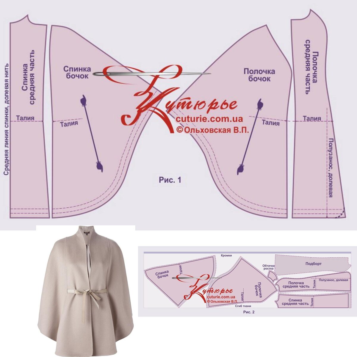 Пончо: выкройка всех видов для модниц