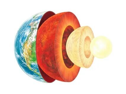 Строение Земли