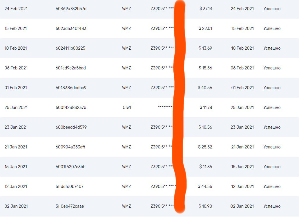 Выплаты с Января 2021 (1)