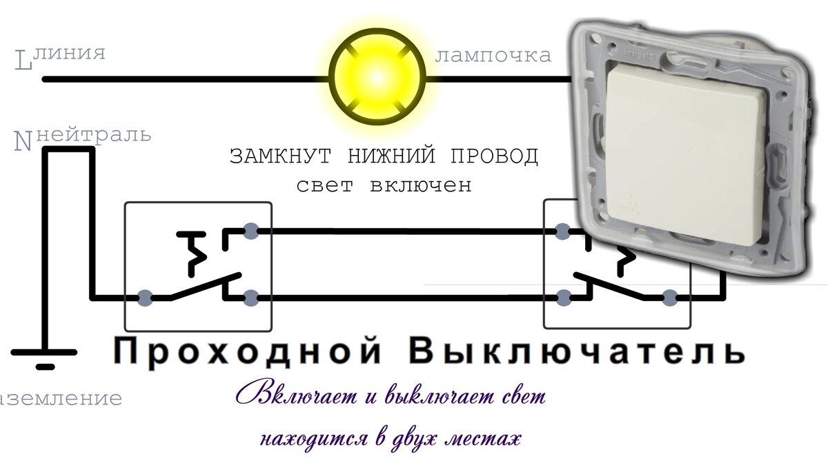 ПРОХОДНОЙ ВЫКЛЮЧАТЕЛЬ как он работает и СХЕМА его ПОДКЛЮЧЕНИЯ | Дмитрий  Компанец | Дзен