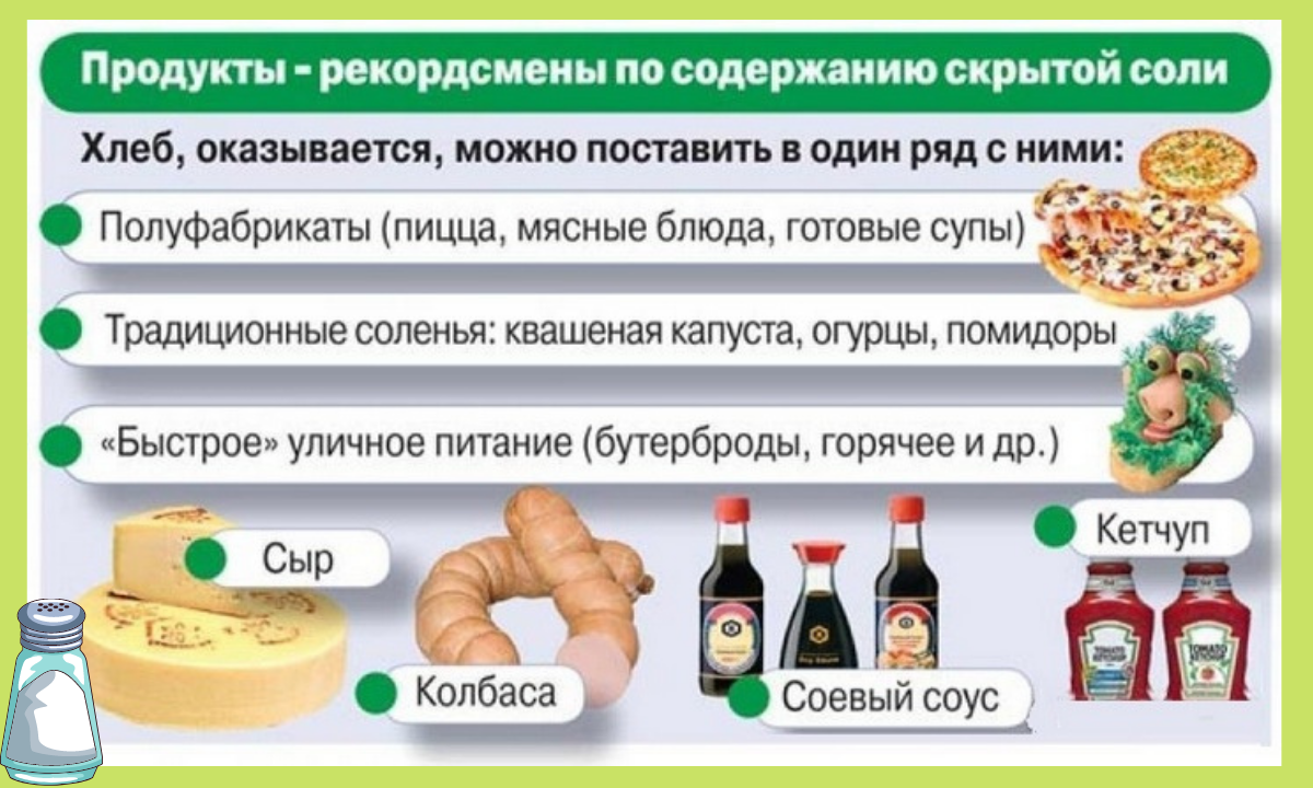 Выберите продукты содержащие большее. Продукт с наибольшим содержанием скрытой соли. Продукты с высоким содержанием соли. Продукты содержащие соль. Продукты рекордсмены по содержанию соли.