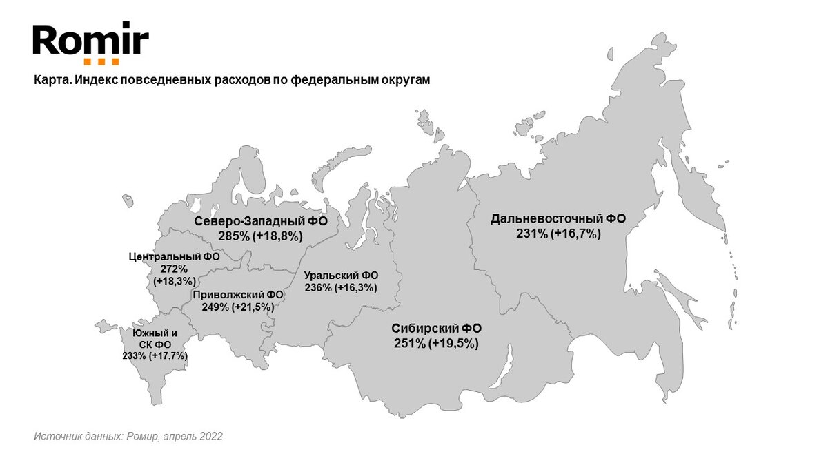 Строительство в дальневосточном федеральном округе. Карта России с областями крупно по центральному Федеральному округу. Центральный федеральный округ значок карты. Индекс БАЗДАЙ активности.