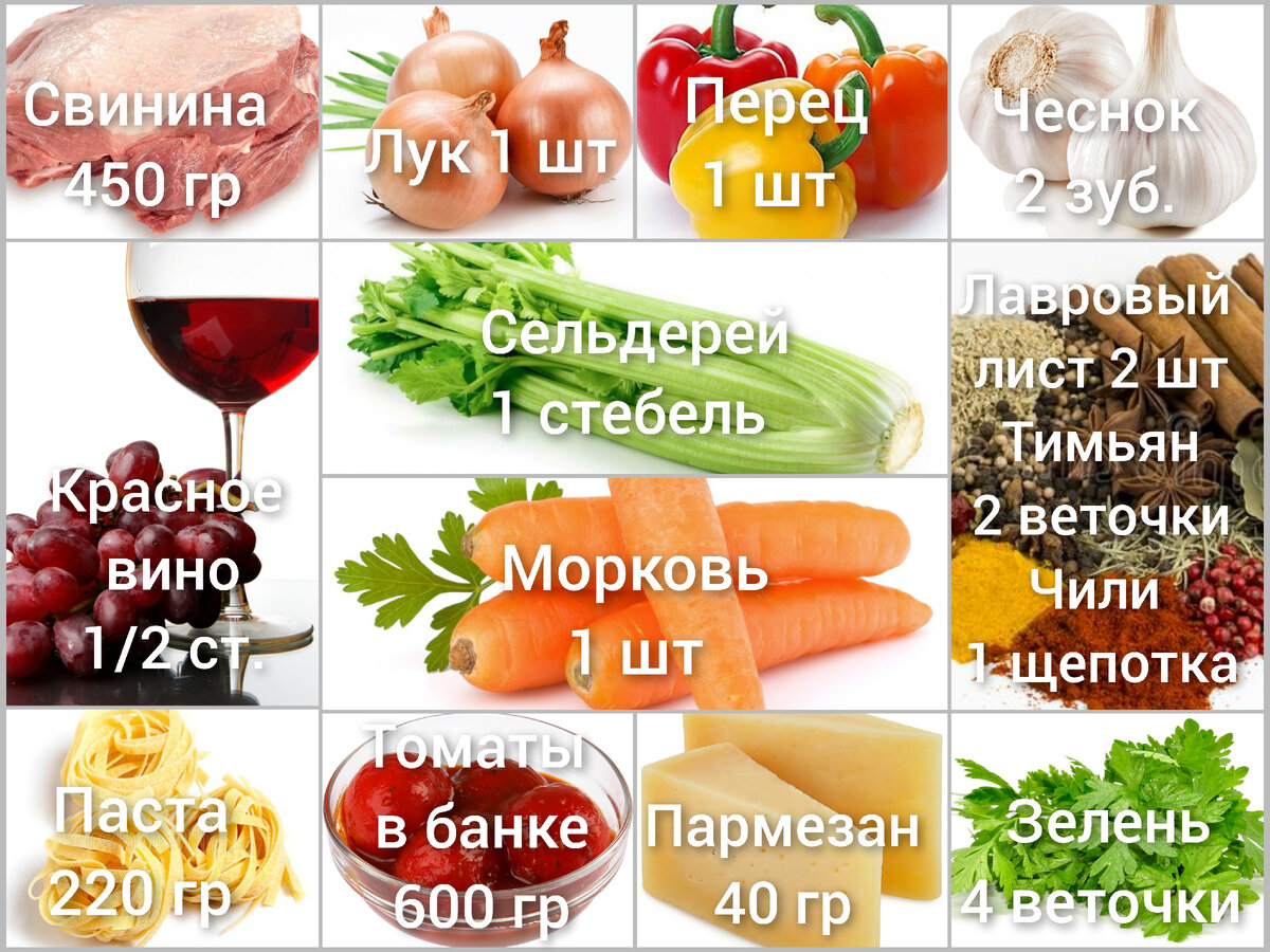 Список продуктов 