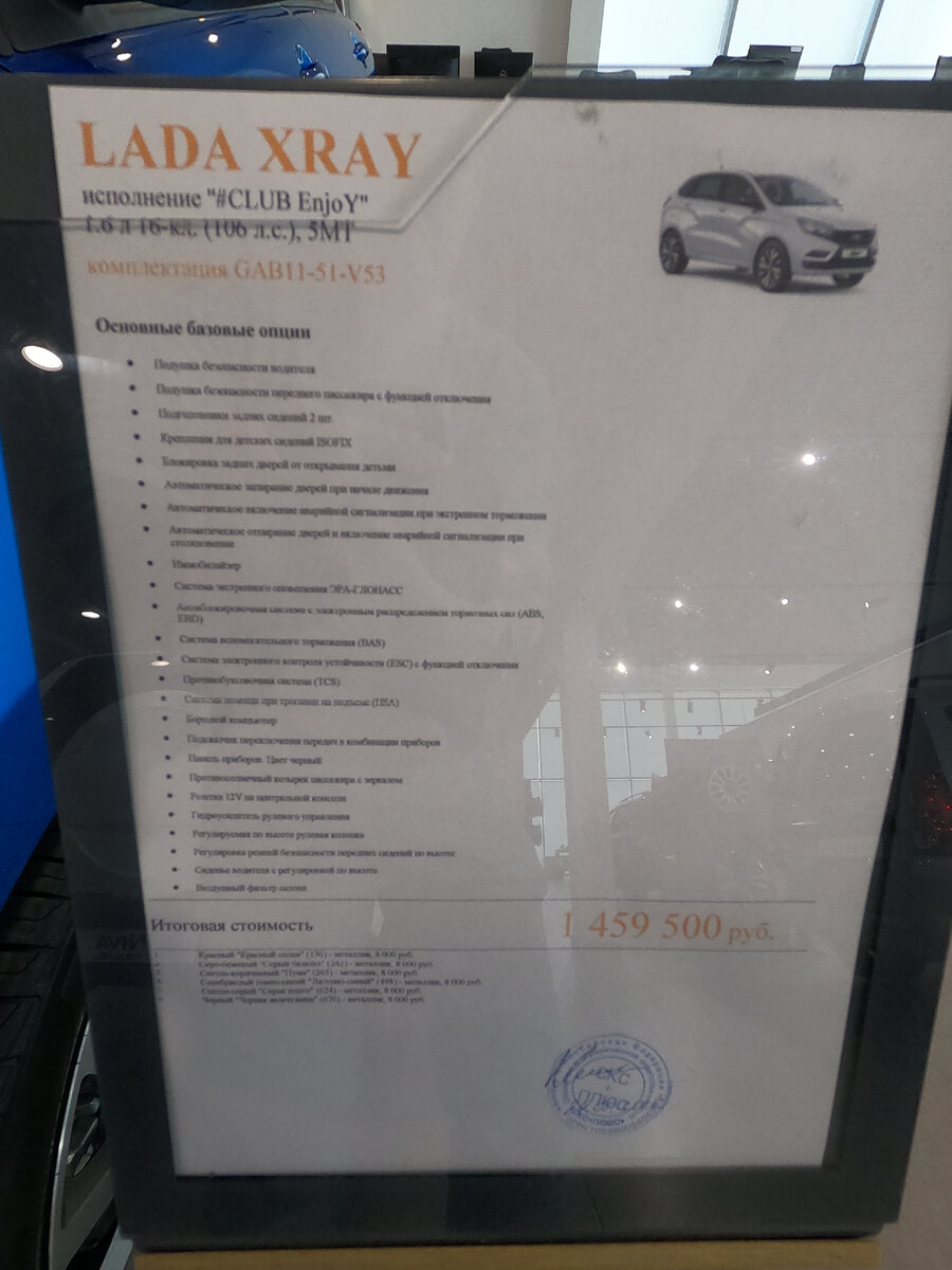 5 машин российского автопрома, которые появятся в начале 2023 года 🚗 |  КОПЛЮ НА ТЕСЛУ | Дзен