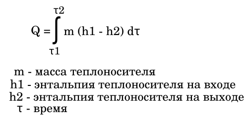 Лекция 4-5, связь изменения внутренней энергии реакции и энтальпии