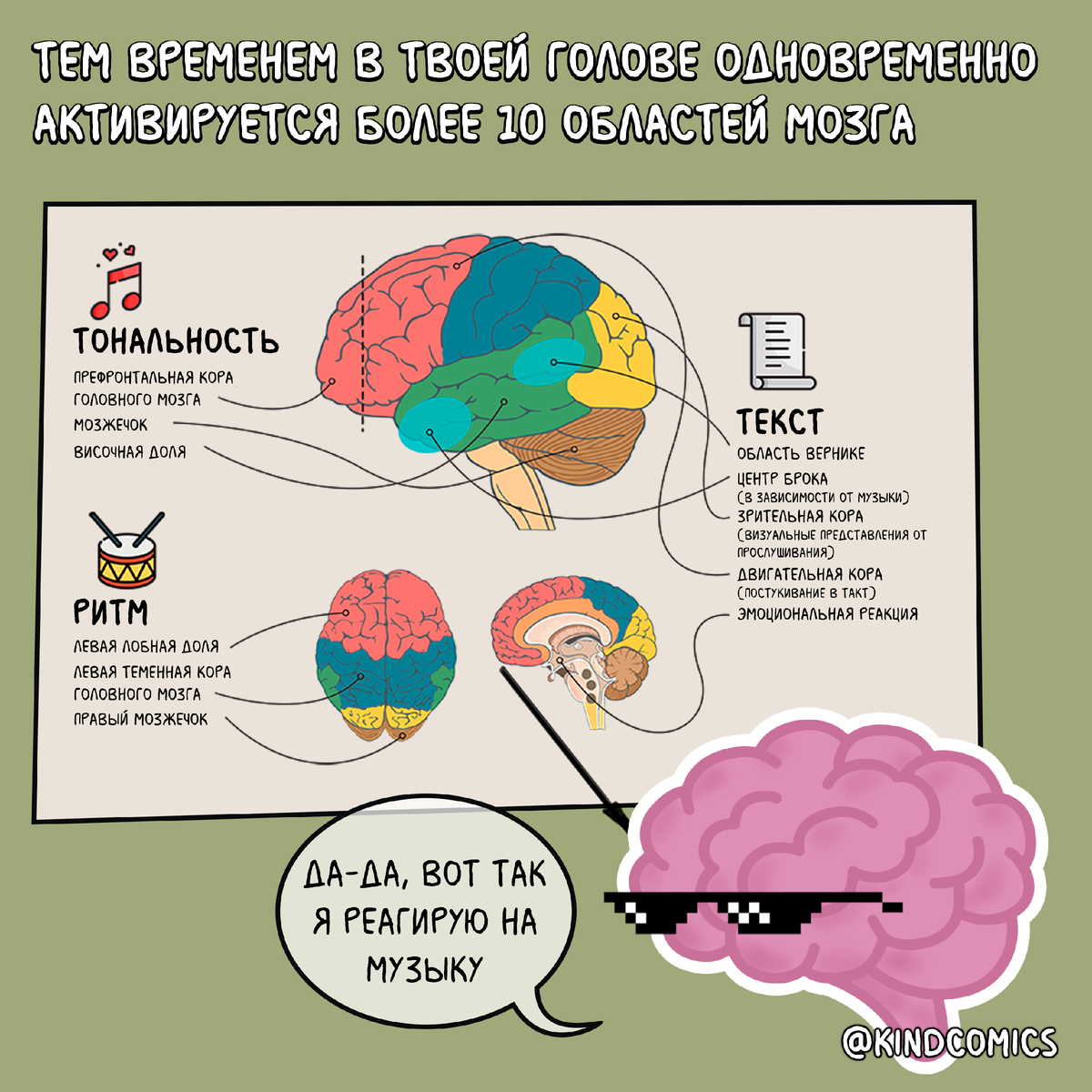 Оригинал схемы: https://ic.pics.livejournal.com/sevastian_mos/84967891/1293749/1293749_original.png