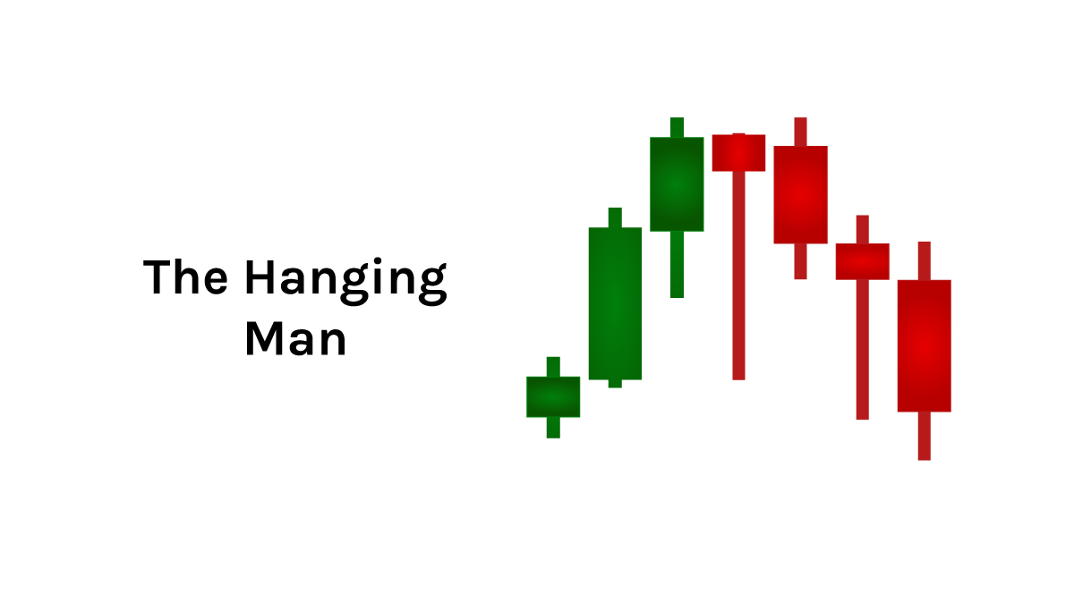 Семь волшебных паттернов