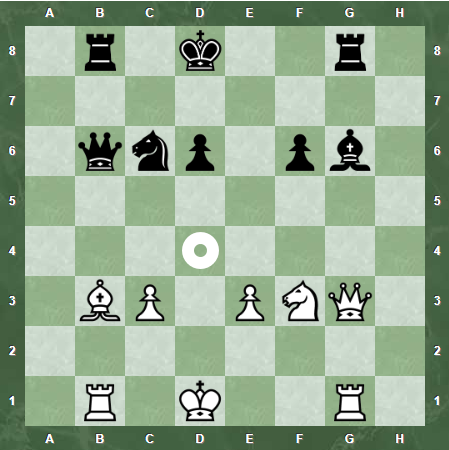 Первоначальная расстановка фигур в шахматном футболе