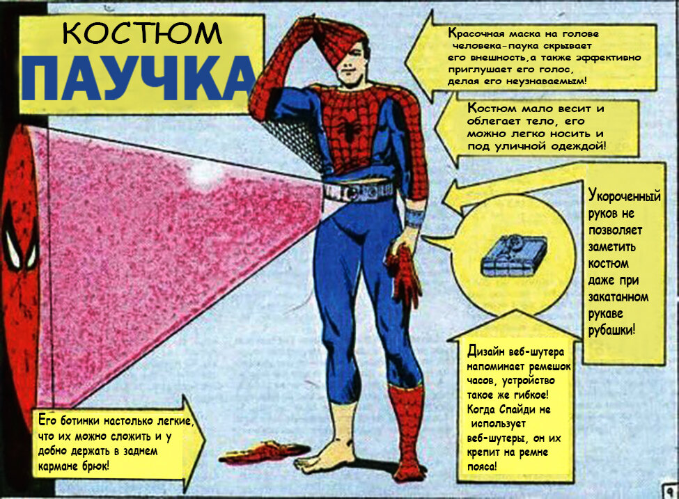 ...днем ты крутой супергерой Человек-паук...