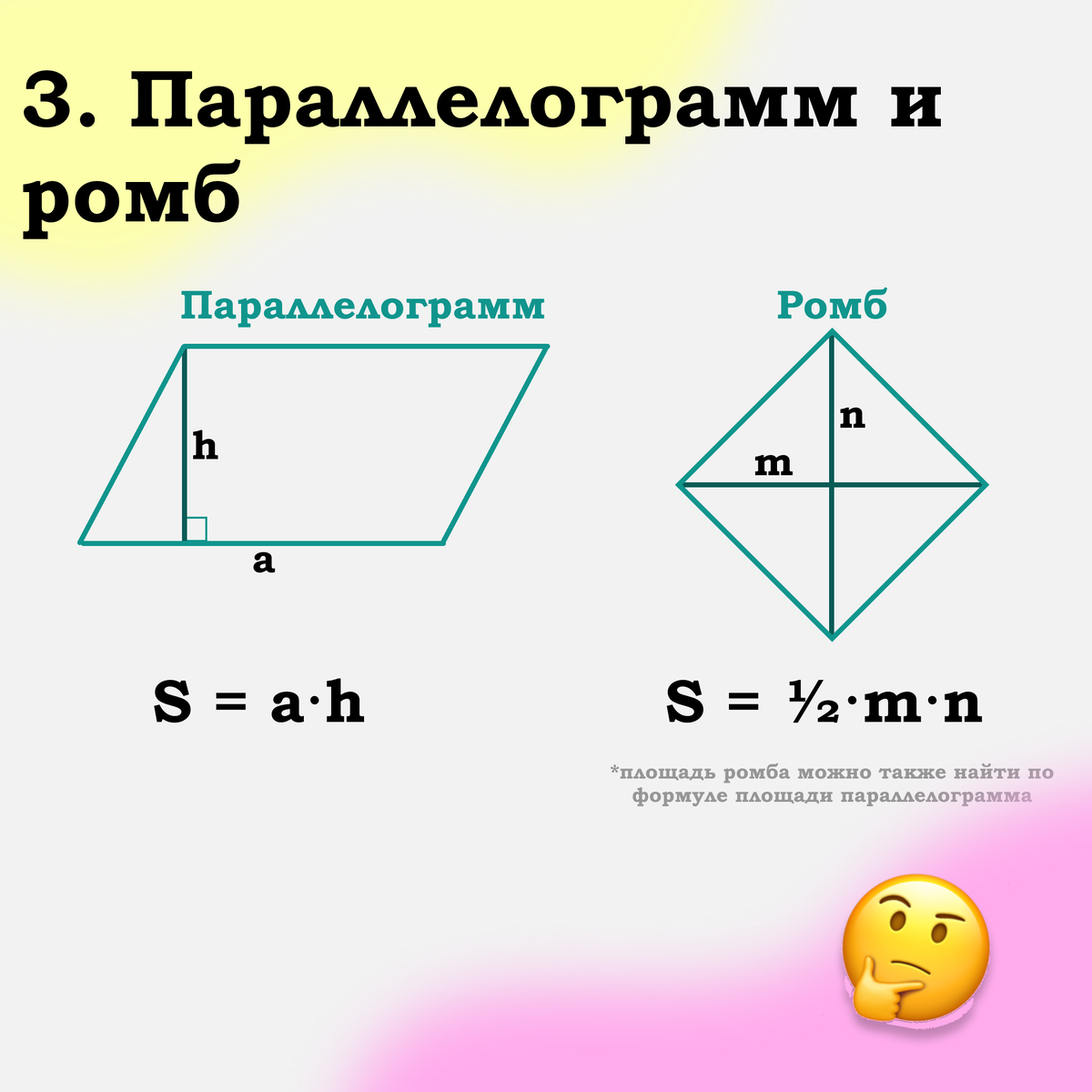 Углы ромба формулы. Площадь ромба формула. формулы ромба по геометрии. формулы площади параллелограмма и ромба. формула площади ромба 8 класс.