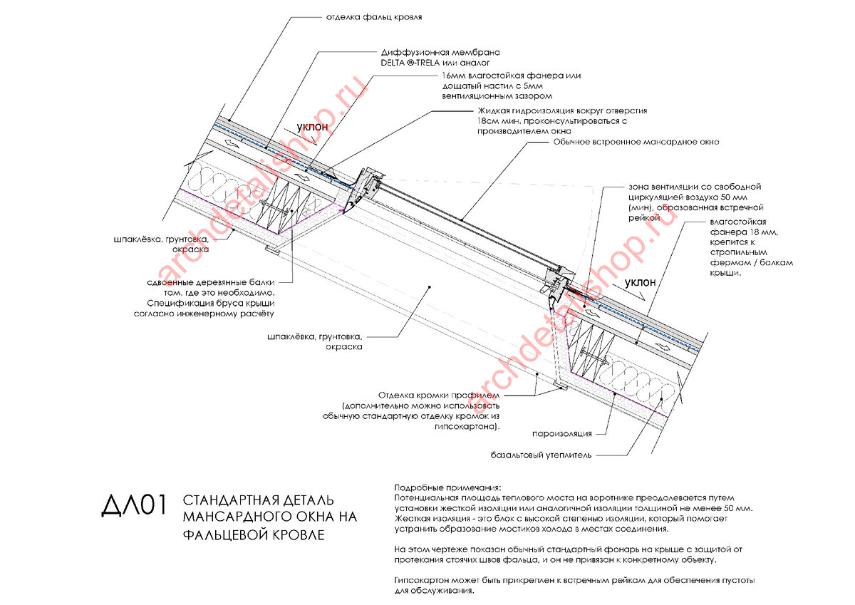 Сечение кровли с мансардным окном.